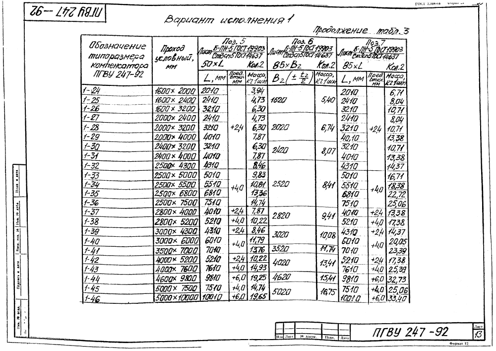 ПГВУ 247-92. Страница 18