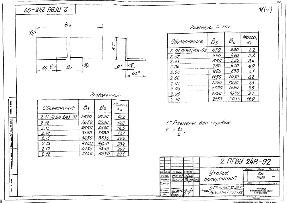 ПГВУ 248-92. Страница 29