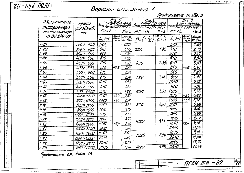 ПГВУ 249-92. Страница 16