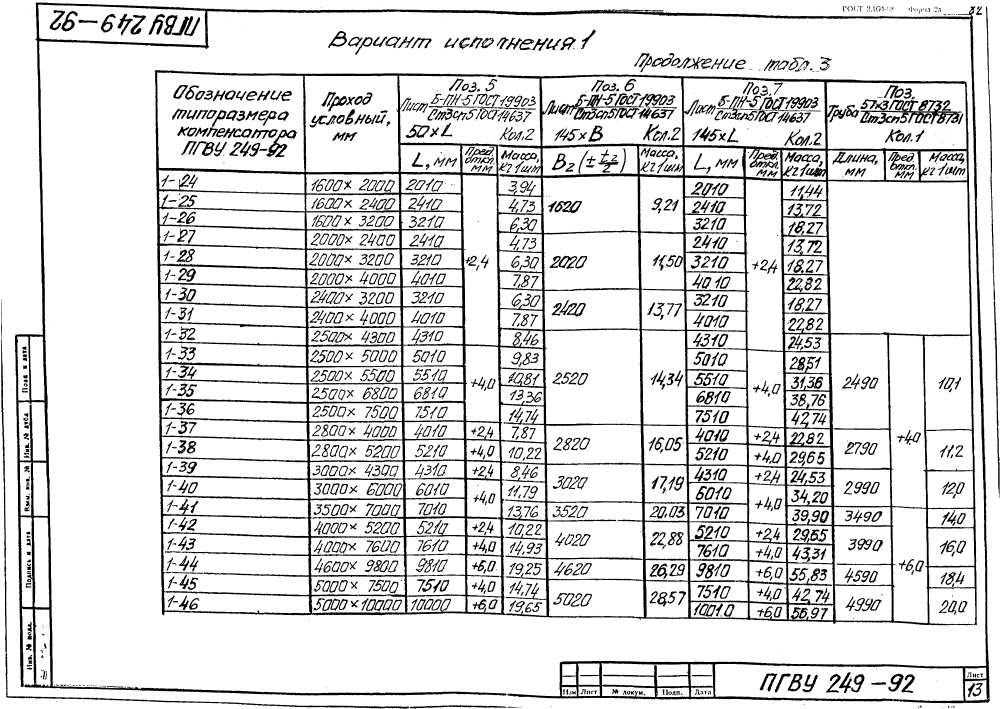 ПГВУ 249-92. Страница 18