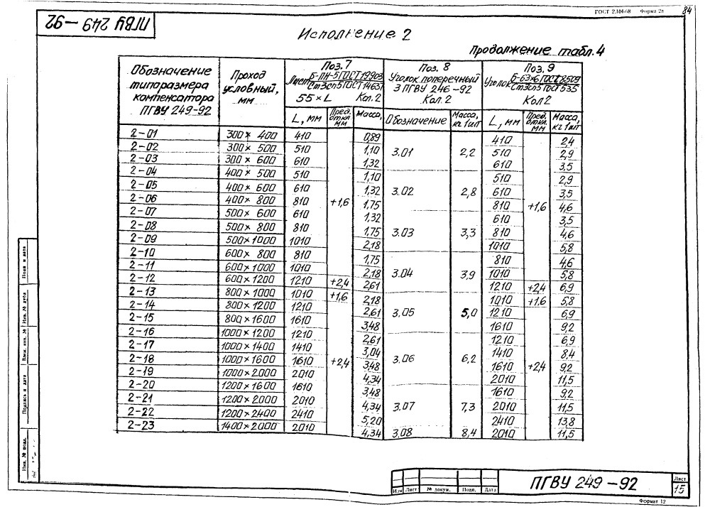 ПГВУ 249-92. Страница 20
