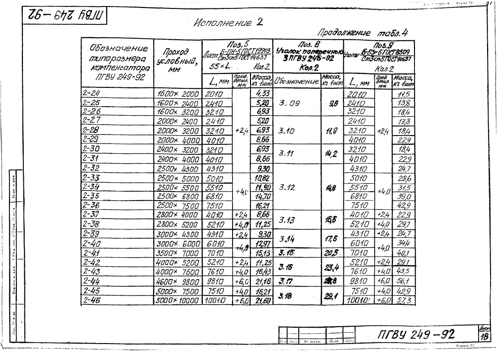 ПГВУ 249-92. Страница 23