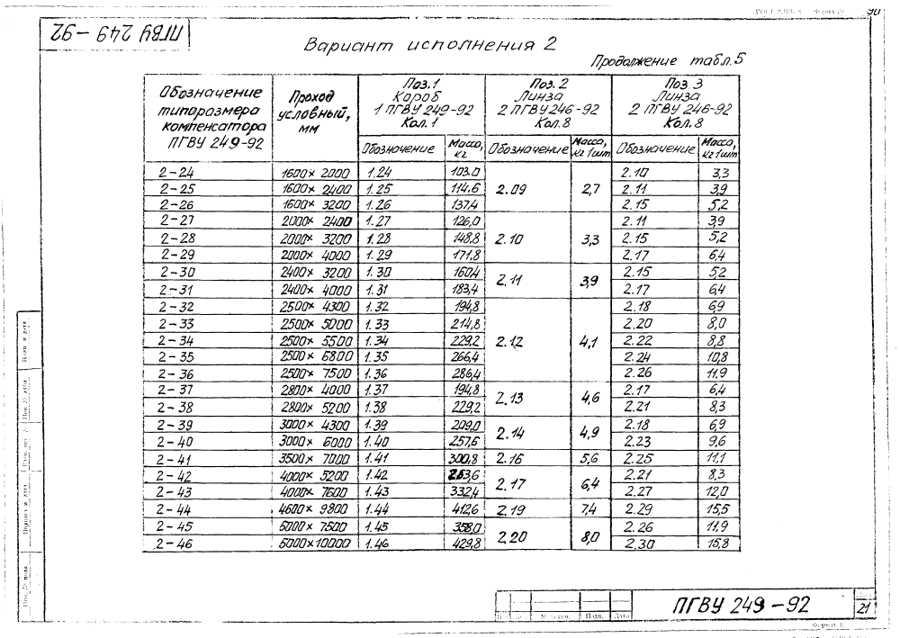 ПГВУ 249-92. Страница 26