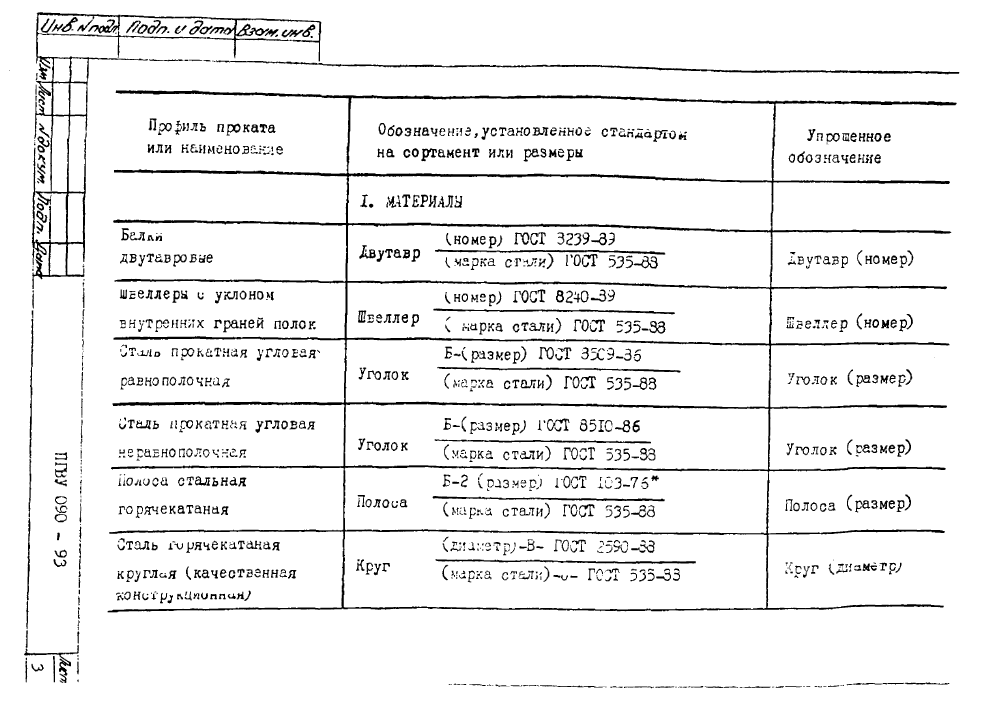 ПГВУ 090-93. Страница 03