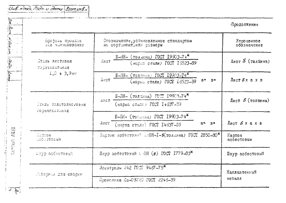 ПГВУ 090-93. Страница 04