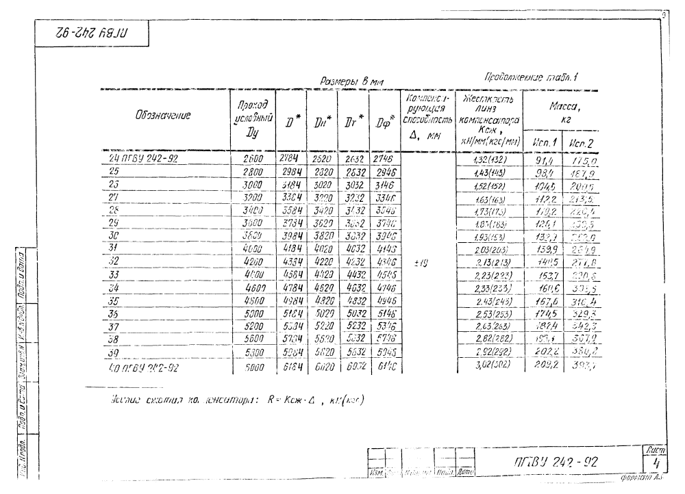 ПГВУ 242-92. Страница 10