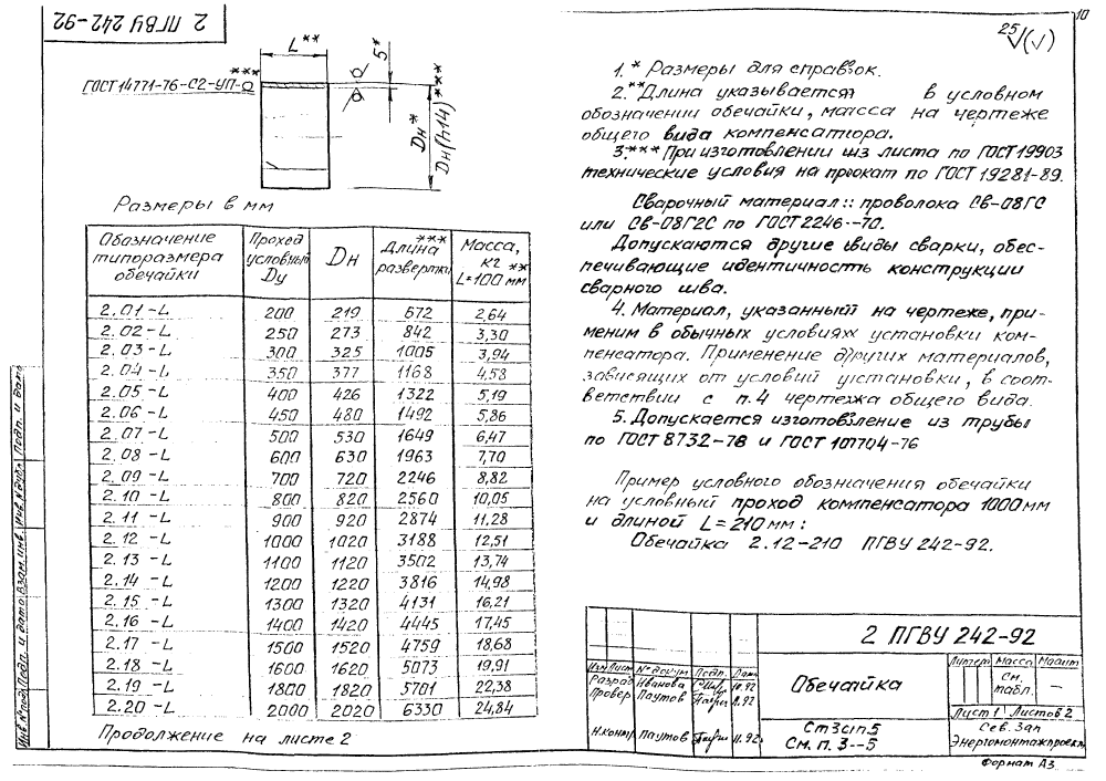 ПГВУ 242-92. Страница 17