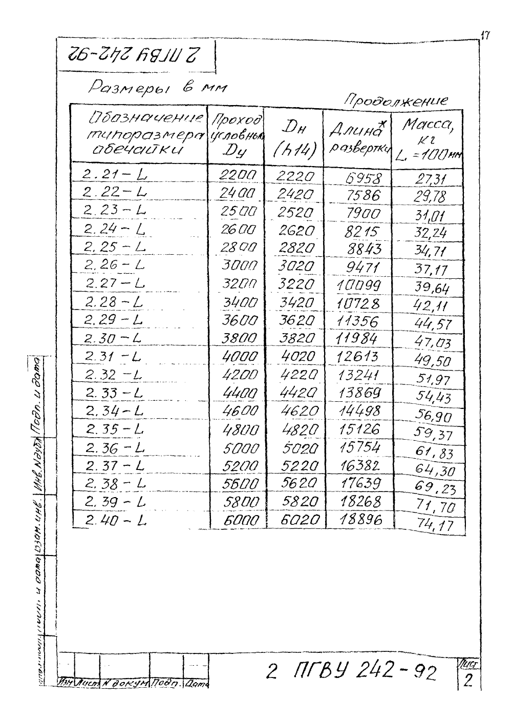 ПГВУ 242-92. Страница 18