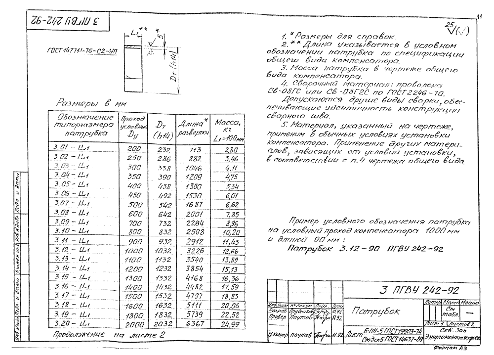 ПГВУ 242-92. Страница 19