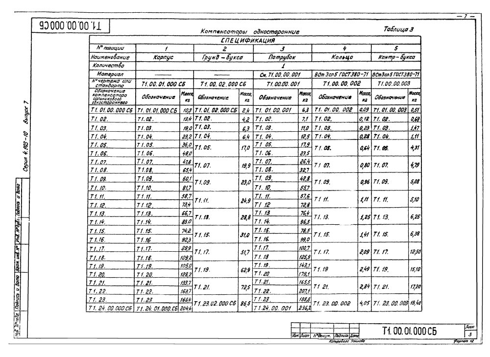 Серия 4-903-10 выпуск 7. Страница 07