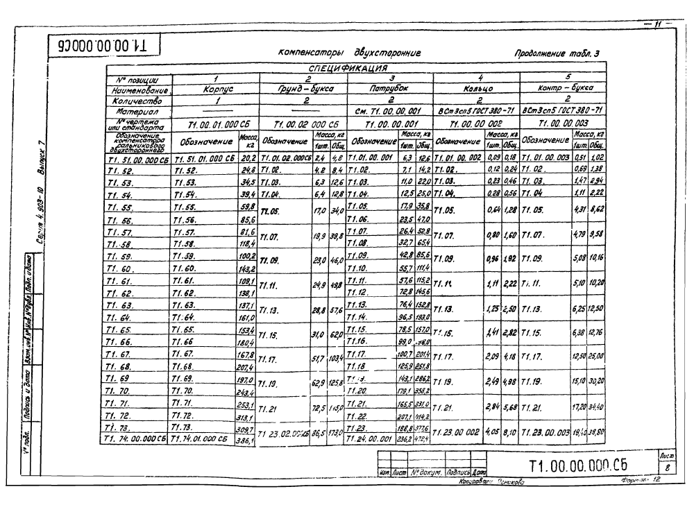 Серия 4-903-10 выпуск 7. Страница 11