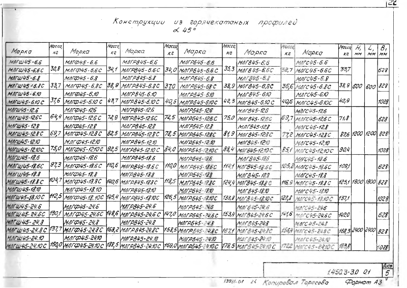 Серия 1.450.3-3 выпуск 0. Страница 24