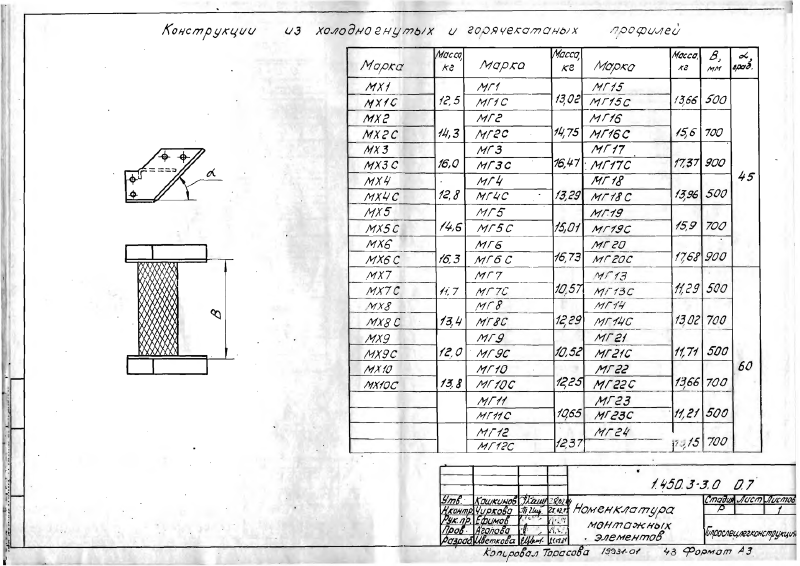 Серия 1.450.3-3 выпуск 0. Страница 43