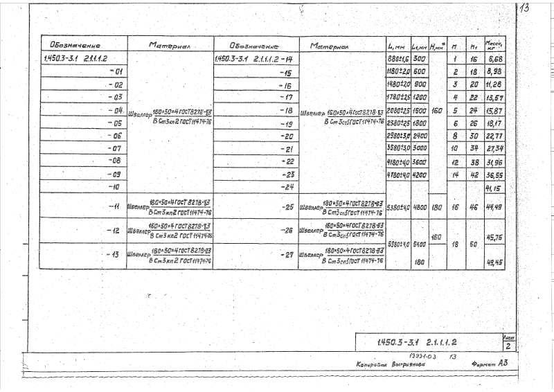 Серия 1.450.3-3 выпуск 1 часть 2. Страница 013
