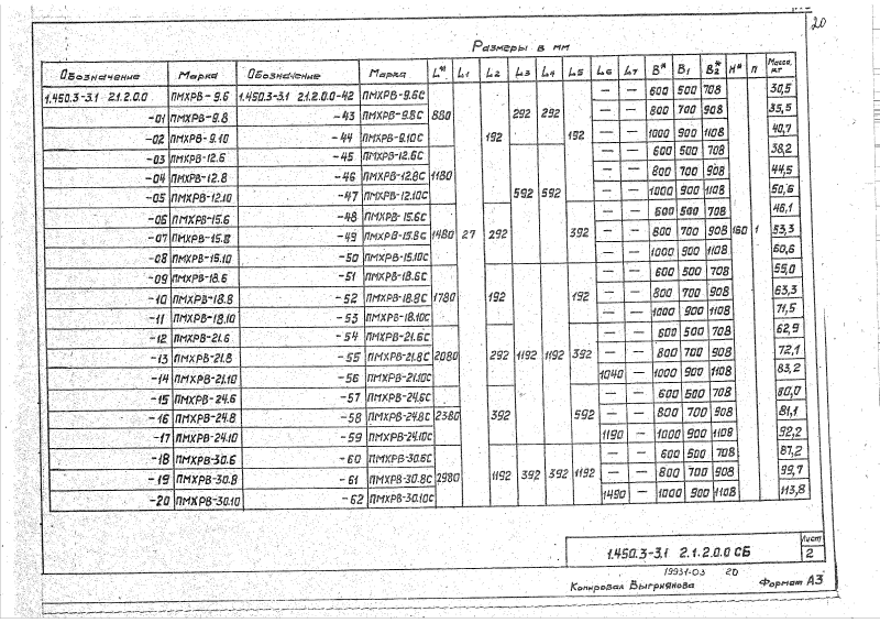 Серия 1.450.3-3 выпуск 1 часть 2. Страница 020