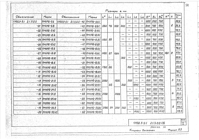 Серия 1.450.3-3 выпуск 1 часть 2. Страница 034