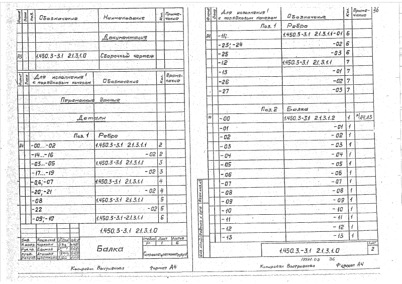 Серия 1.450.3-3 выпуск 1 часть 2. Страница 036