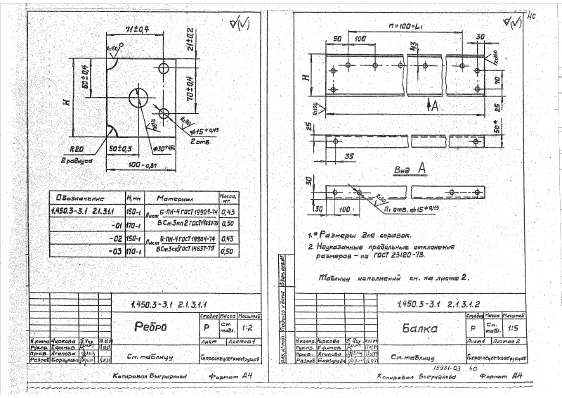 Серия 1.450.3-3 выпуск 1 часть 2. Страница 040