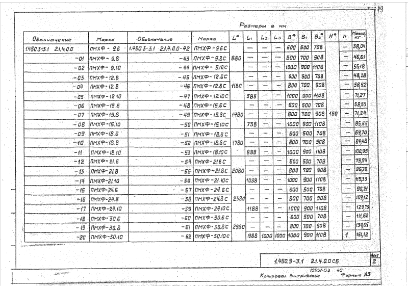 Серия 1.450.3-3 выпуск 1 часть 2. Страница 049