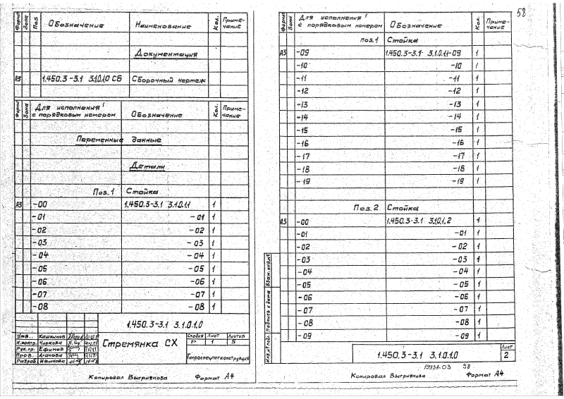 Серия 1.450.3-3 выпуск 1 часть 2. Страница 058