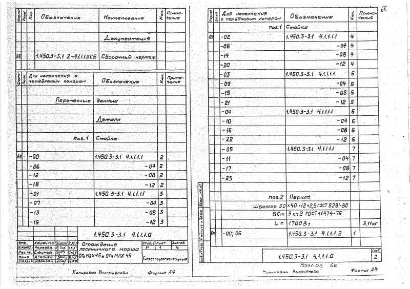 Серия 1.450.3-3 выпуск 1 часть 2. Страница 066