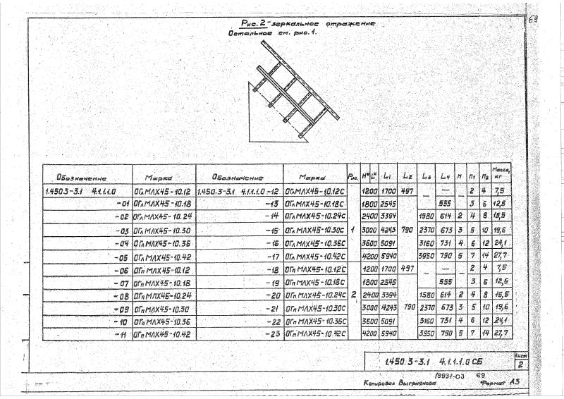 Серия 1.450.3-3 выпуск 1 часть 2. Страница 069