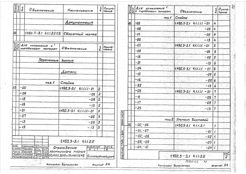 Серия 1.450.3-3 выпуск 1 часть 2. Страница 071