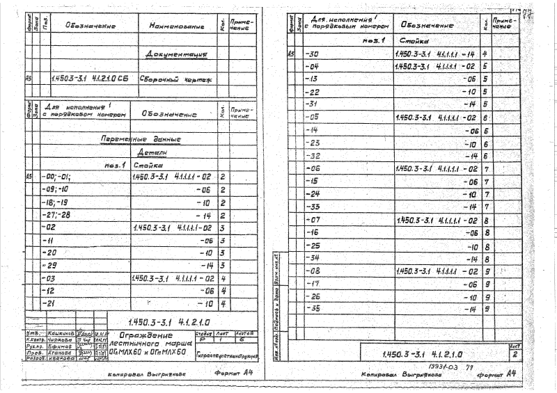 Серия 1.450.3-3 выпуск 1 часть 2. Страница 077