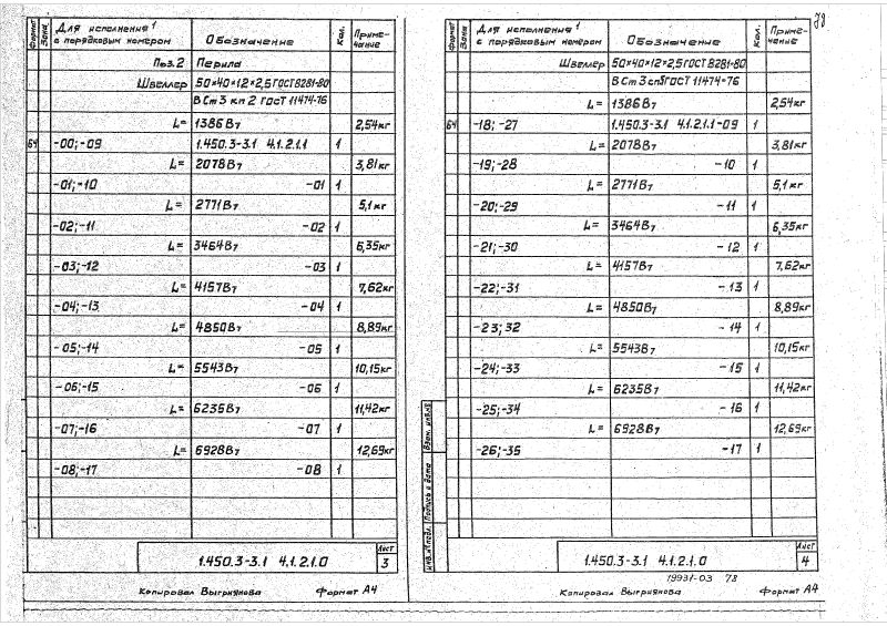 Серия 1.450.3-3 выпуск 1 часть 2. Страница 078