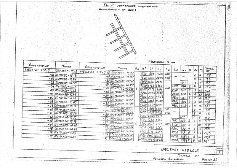 Серия 1.450.3-3 выпуск 1 часть 2. Страница 081