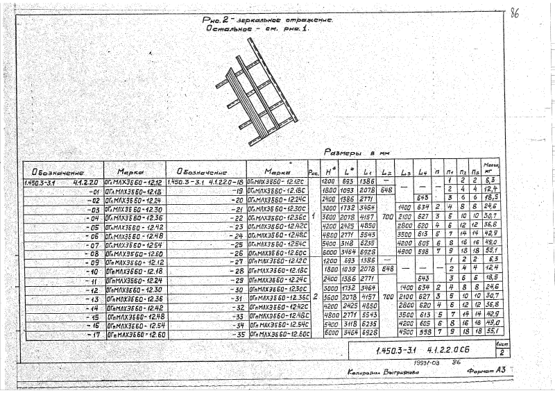 Серия 1.450.3-3 выпуск 1 часть 2. Страница 086
