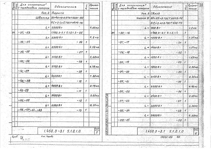 Серия 1.450.3-3 выпуск 1 часть 2. Страница 089