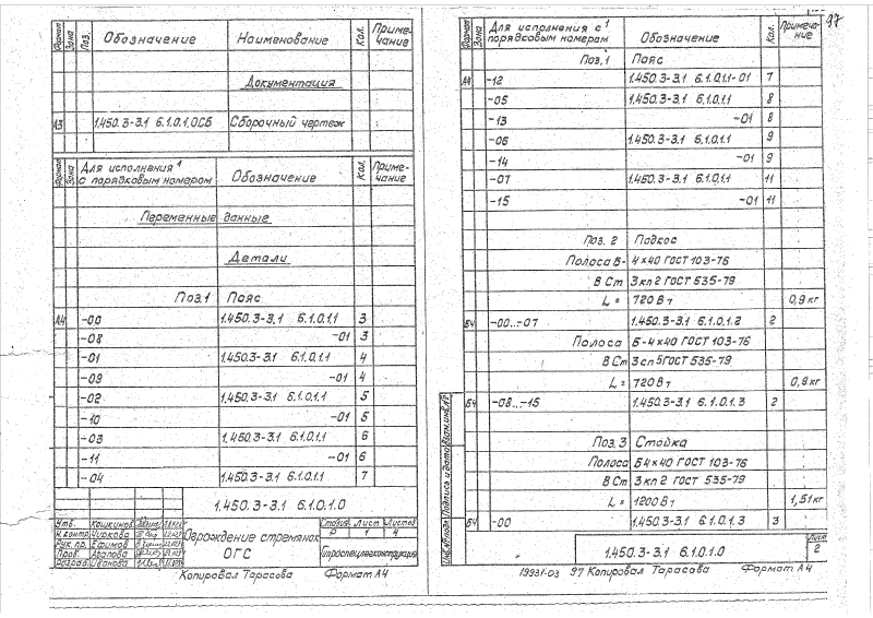 Серия 1.450.3-3 выпуск 1 часть 2. Страница 097