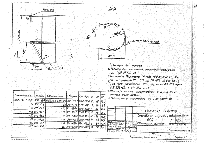 Серия 1.450.3-3 выпуск 1 часть 2. Страница 099