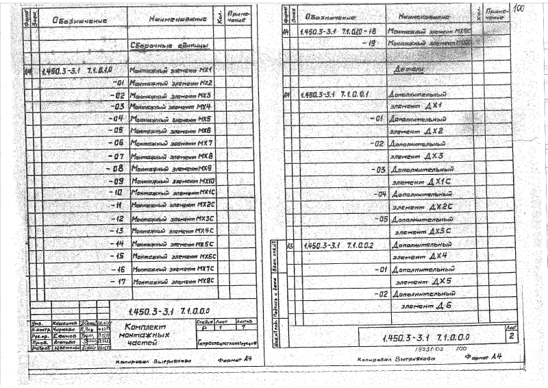 Серия 1.450.3-3 выпуск 1 часть 2. Страница 100