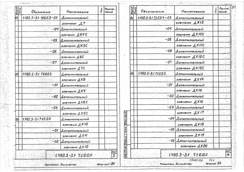 Серия 1.450.3-3 выпуск 1 часть 2. Страница 101