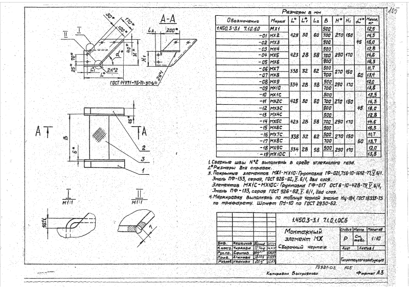 Серия 1.450.3-3 выпуск 1 часть 2. Страница 105