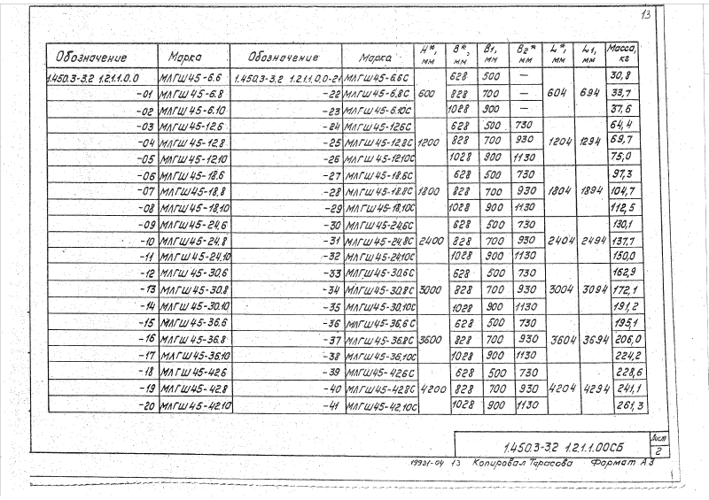 Серия 1.450.3-3 выпуск 2 часть 1. Страница 013