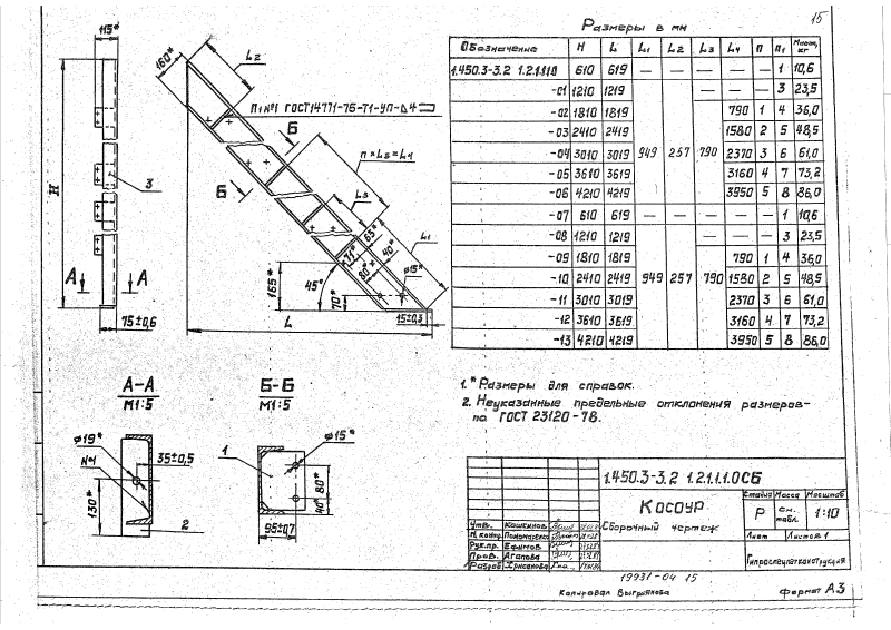 Серия 1.450.3-3 выпуск 2 часть 1. Страница 015