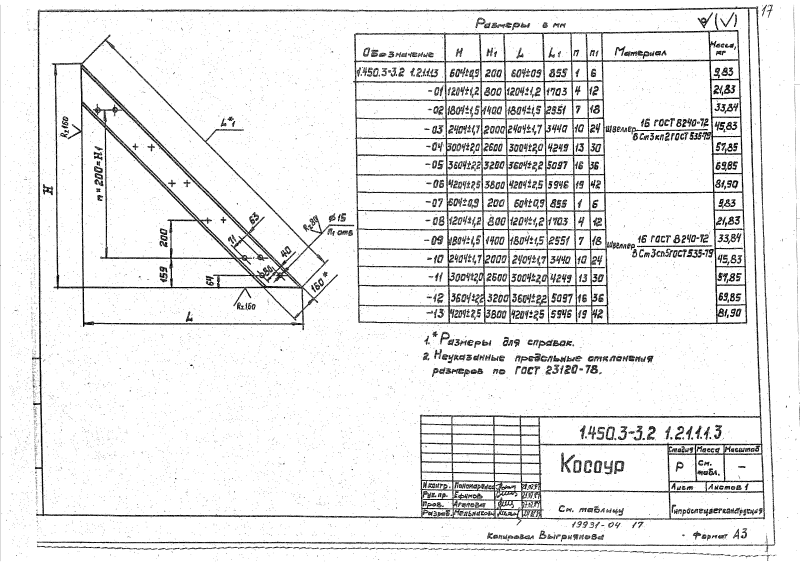 Серия 1.450.3-3 выпуск 2 часть 1. Страница 017