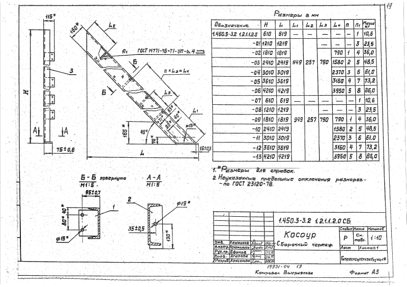 Серия 1.450.3-3 выпуск 2 часть 1. Страница 019