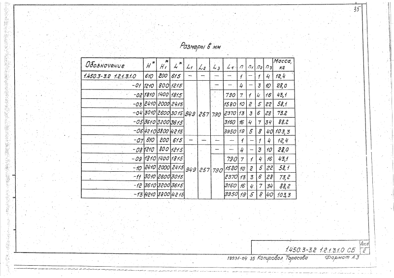 Серия 1.450.3-3 выпуск 2 часть 1. Страница 035