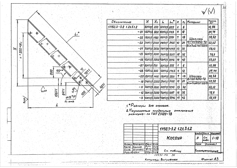 Серия 1.450.3-3 выпуск 2 часть 1. Страница 036