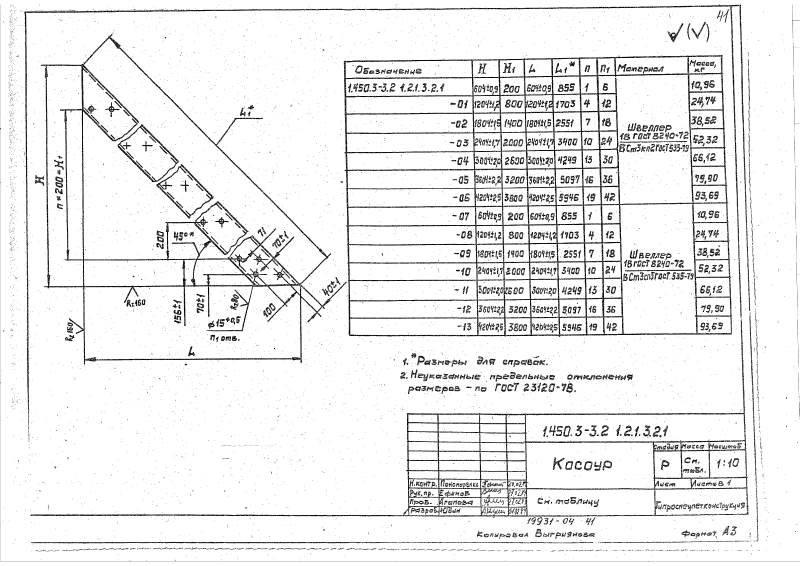 Серия 1.450.3-3 выпуск 2 часть 1. Страница 041