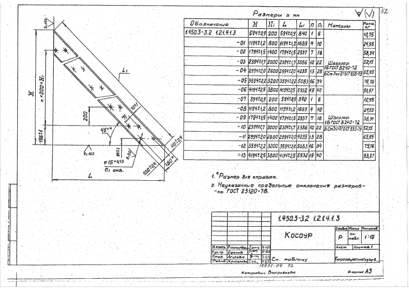 Серия 1.450.3-3 выпуск 2 часть 1. Страница 052