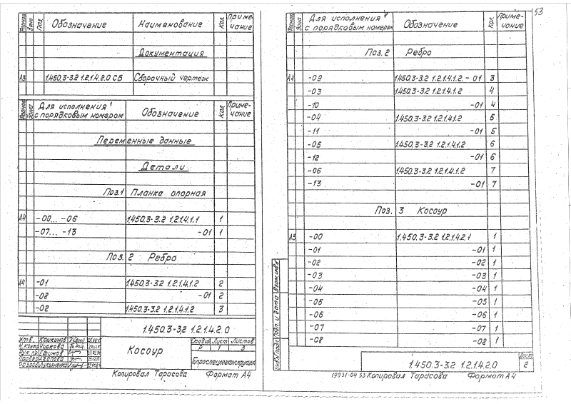 Серия 1.450.3-3 выпуск 2 часть 1. Страница 053