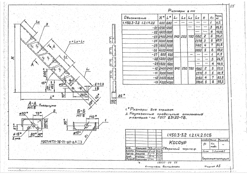Серия 1.450.3-3 выпуск 2 часть 1. Страница 055