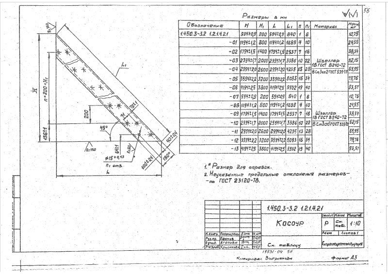 Серия 1.450.3-3 выпуск 2 часть 1. Страница 056
