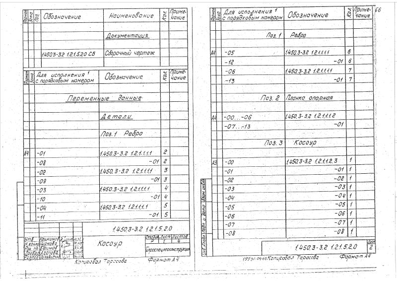 Серия 1.450.3-3 выпуск 2 часть 1. Страница 066