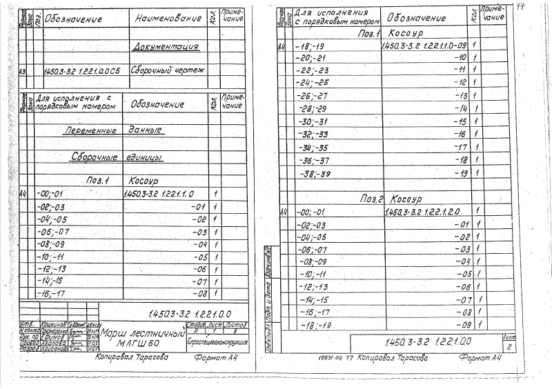 Серия 1.450.3-3 выпуск 2 часть 1. Страница 077